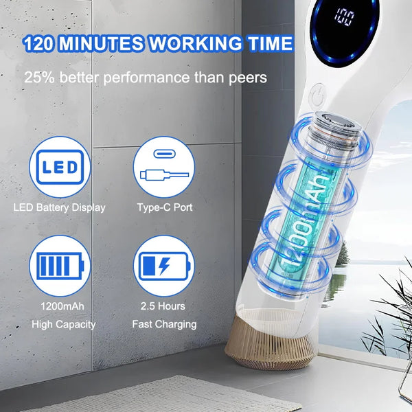 USB Power Scrub Brush